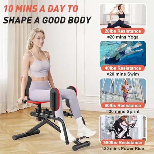 Image of ERGOLIFE Hip Abductor Adductor Machine for Home Gym, 2 in 1 Inner and Outer Thigh Machine, 6-Level Resistance Leg & Glute Workout Equipment, Compact Booty Builder with Plush Padding 440 lbs Capacity