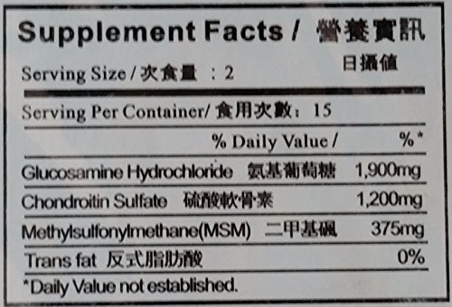 Vitamínicos, Imagen adicional