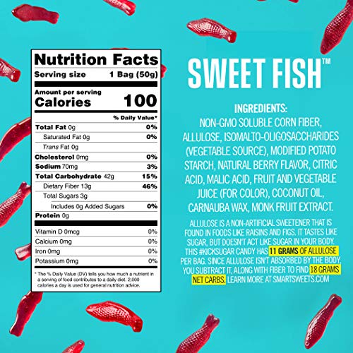 Smartsweets , Sweet Fish, Candy With Low Sugar (3G), Plant-Based, Free From Sugar Alcohols, 1.8 Oz, Berry #TOP4