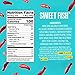 SmartSweets Sweet Fish, Candy With Low Sugar 3g, Low Calorie 90, Net Carb 12, Plant Based, Gluten Free, No Artifical Colors or Sweeteners 1.8 Oz Bags (Pack of 12)