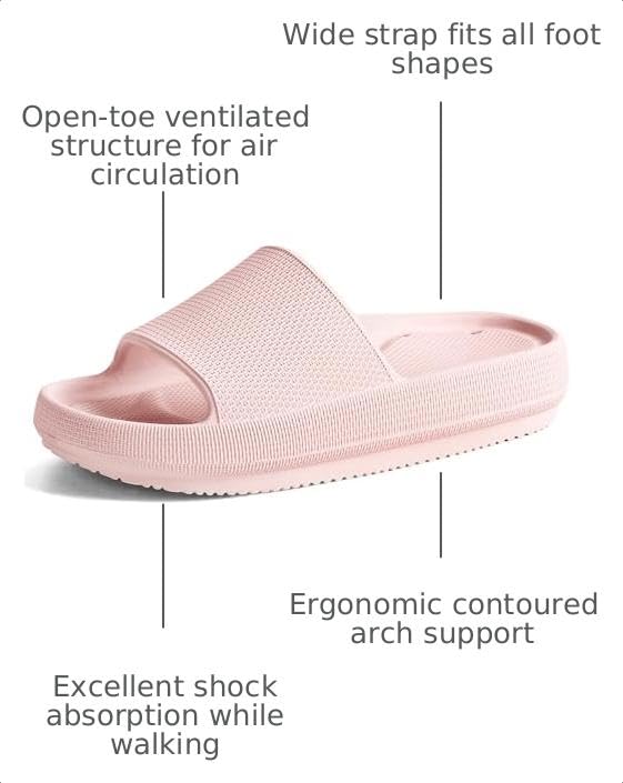 Image of Unisex Arch Support Shower Shoes with Drain Holes Slides