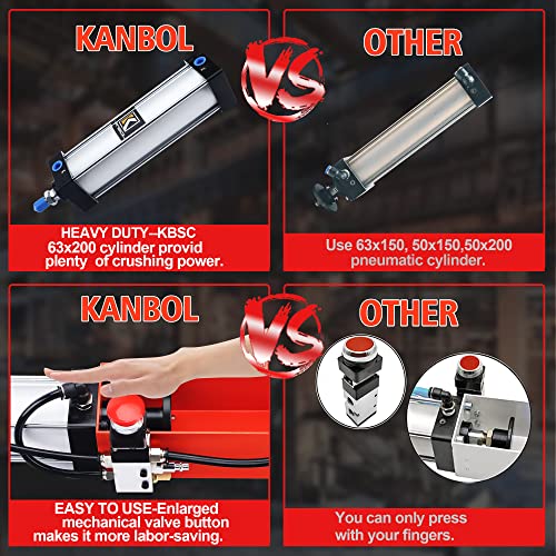 Pneumatic Can Crusher For Recycling 12 Oz. And 16 Oz. Soda Beer Can Crusher Smasher Wall Mounted For Aluminum Cans #TOP5