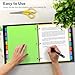 SUNQEBO Dividers for 3 Ring Binder, 16Pcs/2 Set Binder Dividers with Tabs, Plastic 3-Hole Punched 3 Ring Binder Tabs Dividers, Letter Size 8 Tab Plastic File Dividers for School Office Home
