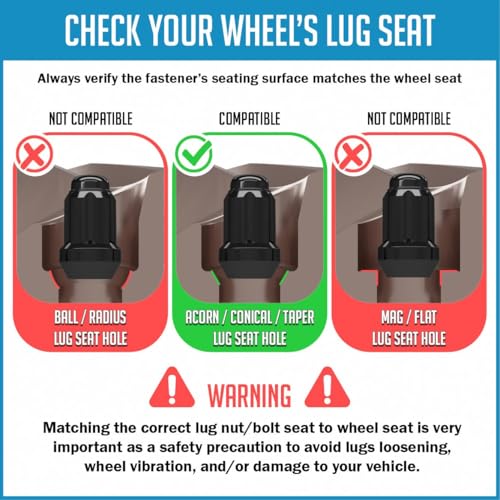 image for Wheel Accessories Parts 23 Pcs M14x1.5 14x1.5 Thread Short Truck 1.5