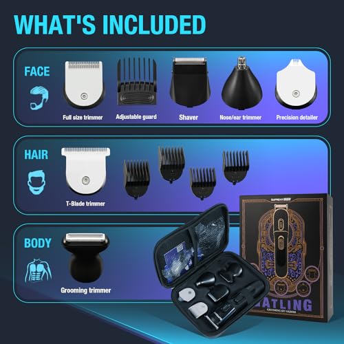 SUPRENT Hair Trimmer for Men- 16 Pieces Mens Grooming Kit with Electric Hair Trimmer, Mustache Body Face Mens Grooming Kit,IPX7 Waterproof, Premium Gift, Suitable for Hair, Nose and Ear by SUPRENT - Used condition - Image 3