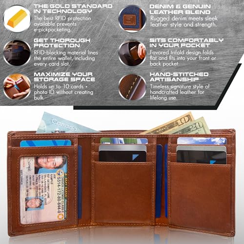 Image of Extra Capacity Trifold Wallet for Men - RFID Blocking Genuine Leather Wallet (IDSH7003-ID-den)