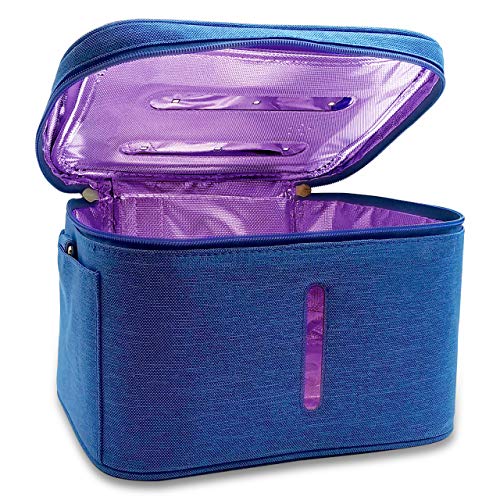 JJ CARE [Upgraded] UV Sanitizer Bag, UV Phone Sanitizer Bag with Free Powerbank, UV Sterilizer Bags for Wallets&Keys, UV Light Sanitizer for Baby Items & More!