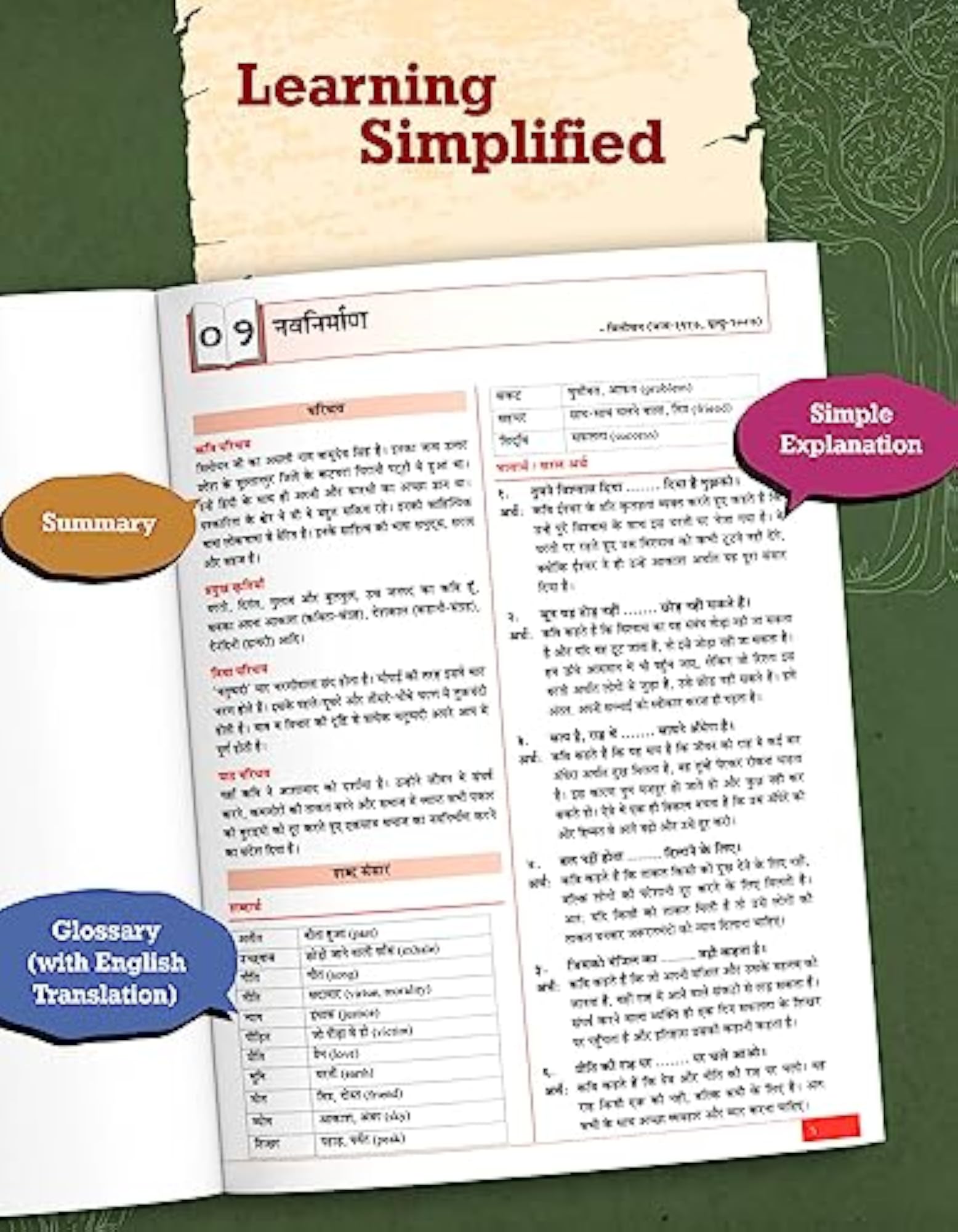 Std 12 Hindi Yuvakbharati Book for Commerce, Science and Arts