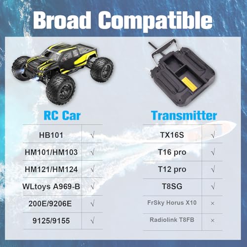 URGENEX Li-ion Akku 7.4V 3000mAh High Capacity with Dean-Style T Plug 2S Rechargeable RC Battery Fit for WLtoys 4WD High Speed RC Cars and Most 1/10, 1/12, 1/16 Scale RC Cars Trucks with Charger