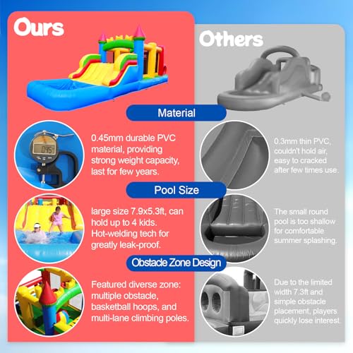 Image of 23FT Commercial Bounce House for Big Kids (0.45mm Heavy Duty PVC) (500lbs Capacity) Inflatable Obstacle Course with Splash Pool /Wide Water Slide /1100W Blower, Backyard Outdoor Party 23x8x9FT