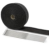 Temperaturbeständigkeit: bis 550°C