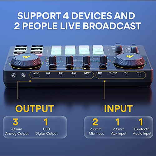 Image of MAONO All-in-One Podcast Equipment Bundle - Audio Mixer With 3.5mm Microphone for Live Streaming, Recording, PC, Smartphone, DJ - MaonoCaster Lite (AU-AM200-S6 Black)