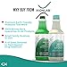 XionLab Safer, Greener Drain Clog Remover – Industrial-Strength Liquid Drain Cleaner for Hair & Grease – Septic Safe, Odorless, Biodegradable for Bathroom Sink, Bath Tub, & Shower Drain – 32 oz