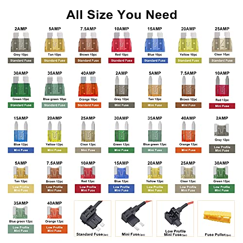 Mulwark 349Pc Car Fuses Assortment Kit & Add-A-Circuit Fuse Adapter- Standard & Mini & Low Profile Mini Automotive Fuses Set (2A 5A 7.5A 12A 15A 20A 25A 30A 35A 40A), For Car Boat Truck Suv Rv #TOP1