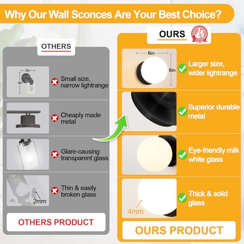 Image of 1 Pack Matte Black Wall Sconce, Modern Bathroom Sconce with Milky Globe Glass, Wall Light for Bathroom Mirror, Living Room, Hallway (Bulb Not Included)