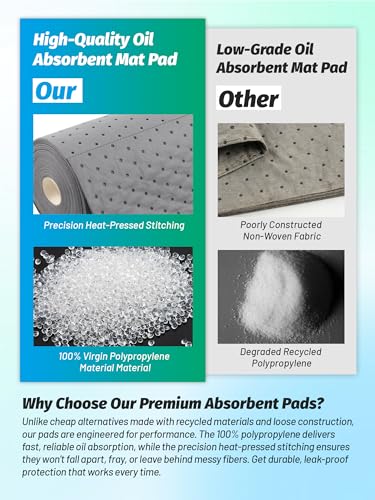 Image of Heavy Duty Oil Absorbent Pads 15 inchx 25' 1 Roll Automotive Absorbent Pads | Absorbs Up to 10 oz per Oil Spill Pads Universal Leak Drip Garage Floor Oil Water Coolant Chemicals Workshop