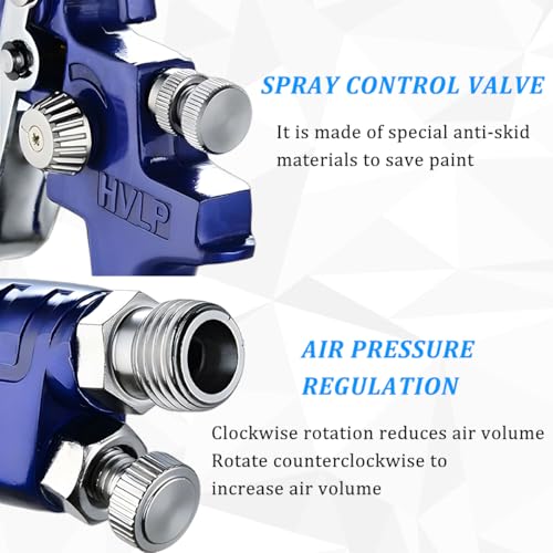 Osilly Car Touch Up Spray Gun with 0.8 mm Nozzle, Vehicle Spraying Gravity Feed Paint Sprayer Include 125ml Capacity Cup, Auto Air Spray Paint Gun, Universal for Motorhome Automobile Truck (Red)