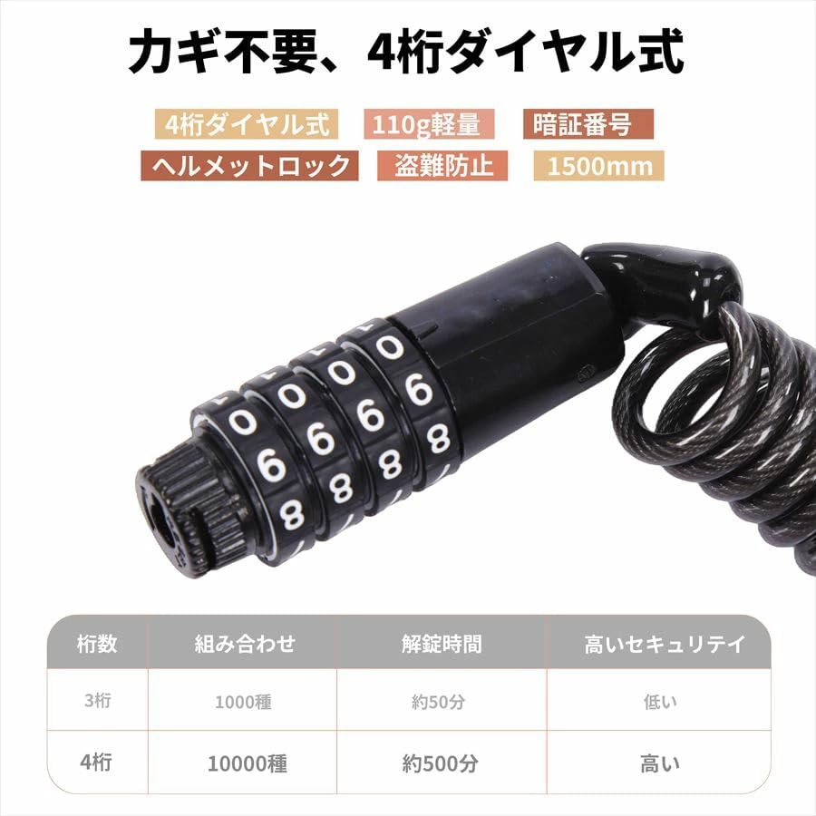 Lock Type 529