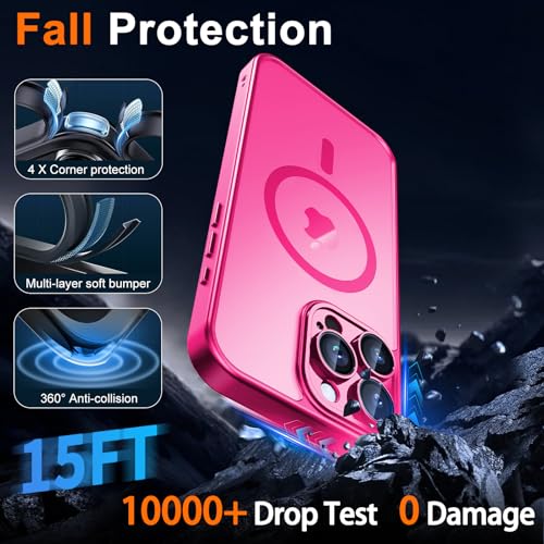 Image of for iPhone 15 Pro Max Case with Privacy Screen Protector, Hot Pink