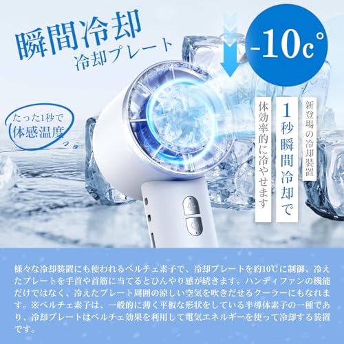 ラブホーーム美家 ハンディファン WX-626 の商品画像 2
