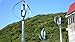 Turbinette 3000 watt wind turbine with AI Advisor to optimize 24/7 electricity, batteries, EVs, outages and demand response revenues