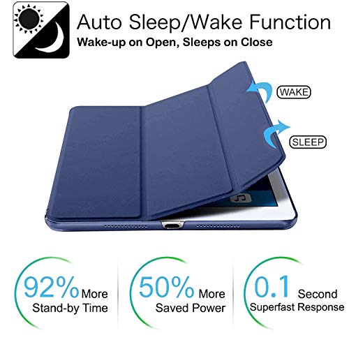 Image of DuraSafe Cases for iPad Air 2nd Gen 9.7 2014 Case A1566 MGL12HN /A A1567 MGKM2HN /A MGKL2HN /A MGTY2HN /A MH1J2HN /A MGTX2HN /A MH2V2HN /A MH2W2HN /A MH2U2HN /A MH2N2HN /A MH322HN /A MH182HN /A - Navy Blue