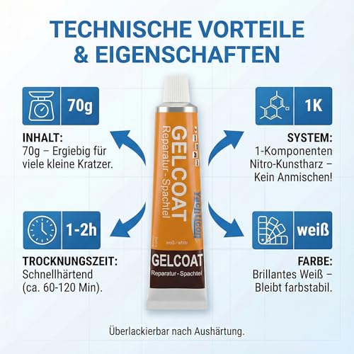 Yachticon Gelcoat Reparatur Spachtel weiß 70 g – 1-K Kunstharz-Spachtel zur Ausbesserung von Kratzern, Haarrissen & kleinen Löchern auf Gelcoat, Kunststoff, Holz und Metall – Made in Germany
