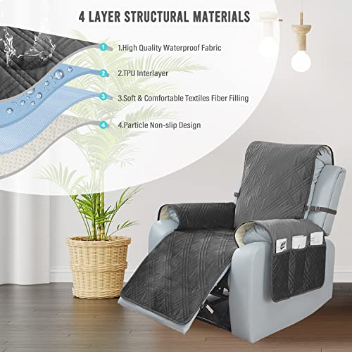 Boctopug Velvet Recliner Chair Cover 30 Inches Sofa Slipcover Waterproof Recliner Slipcover Reversible Sofa Cover Water Resistant Couch Cover For Dogs Pets (Dark Grey, 30") #TOP3