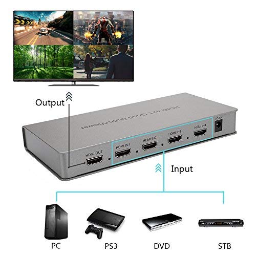 Image of MICROWARE HDMI 4X1 Quad Multi-Viewer 3D 1080P HDMI 4 Ports Multi-View with PIP Support Seamless Switch