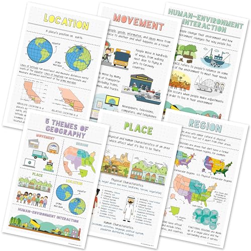 Quarterhouse 6 Poster 5 Themes of Geography Classroom Set by Quarterhouse - Used condition - Image 2