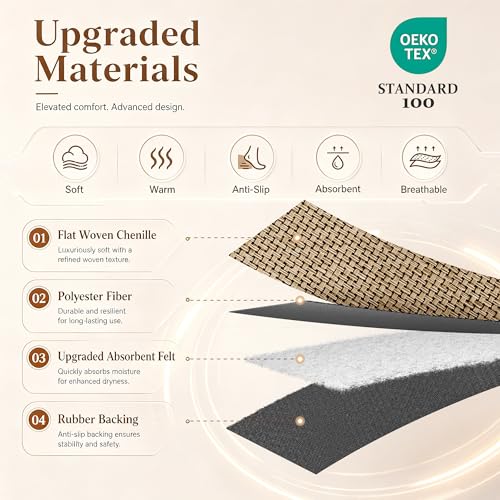 AIMPEAK 15pcs Stairs Treads and 1 Landing Carpet, Stair Carpet Non Slip for Wooden Steps, Machine Washable Rubber Backing Stairs Runner Indoor Treads Stair Covers Mat 8"X30" and 30"X30" by AIMPEAK - Used condition - Image 2