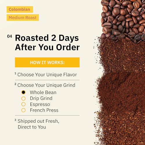 Café Molido Colombiano Medellín Origen Único Tostado Medio 12 oz miniatura 5