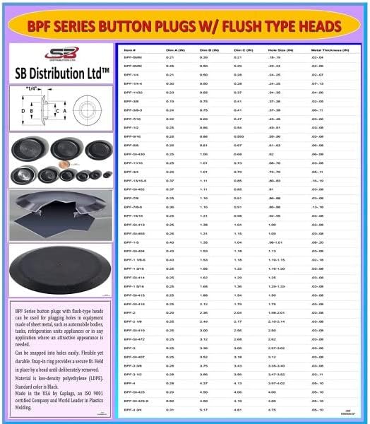 Miniatura 7 de 90 piezas de montaje empotrado negro agujero enchufe surtido para auto cuerpo y chapa metálica