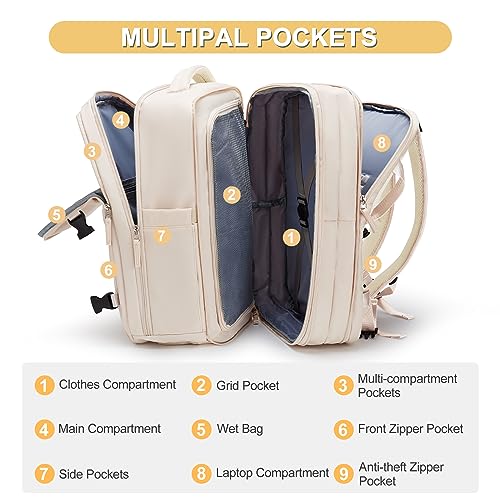 Image of Expandable Travel Backpack For Women Men Airline Approved Personal Item Backpack For Airlines Carry On Backpack Flight Approved Waterproof Backpack For Traveling On Airplane Weekender Travel Bag