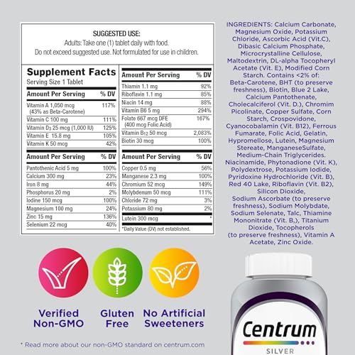 Centrum Silver Women's Multivitamin for Women 50 and Over, 200 Tablets - image 9