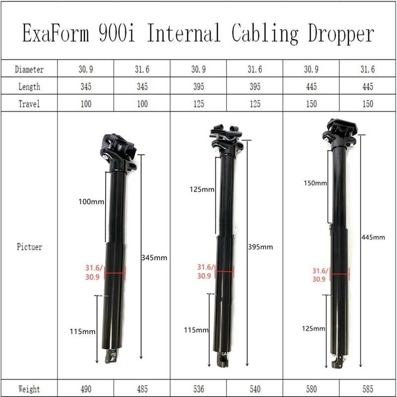 exa form sattelstütze Passend Für KS 900i Höhenverstellbare Sattelstütze Dropper Federsattelstütze Sport & Freizeit GEAR ASSET - Download kyle-old Color:Agate Grey