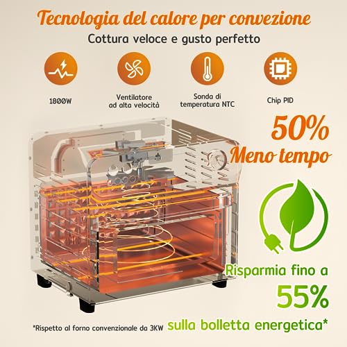 Accessorio Griglia Per Friggitrice Ad Aria HYSapientia HYS-AFO-01A - In Lega Di Alluminio E Acciaio - Foto 3