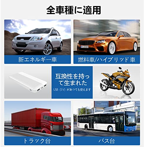 wiiyii 車用HUD M19