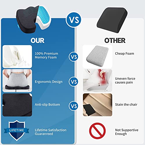 Tbfit Cooling Gel Memory Seat Cushion - Anti-Slip Orthopedic Gel Memory Foam Coccyx Cushion For Tailbone Pain - Office Chair Car Home Seat Cushion - Sciatica Relief (Black) #TOP5