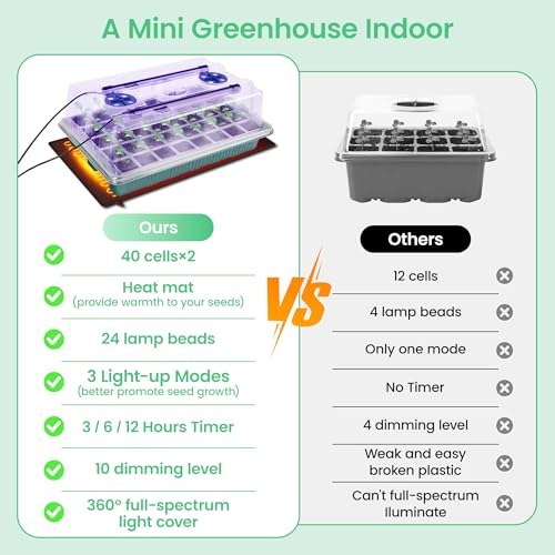 Likaney 2 Pack 80 Cells Seed Starter Tray with Grow Light & Heat Mat, Plant Seed Starter Kit with Humidity Domes, Automatic Timer, and Adjustable Brightness for Indoor Greenhouse Gardening - Image 2