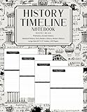 History Timeline Notebook | A Book Of Centuries Blank To Create Your Own Unique Record Of History Perfect For Homeschool Or School | 8.5