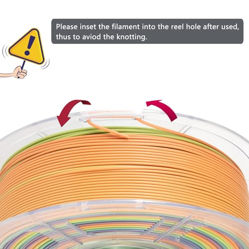 Image of iSANMATE PLA+ Filament 1.75 mm Rainbow Filament, 3D Printer Filament Rainbow PLA, Color Change Filament Dimensional Accuracy + /- 0.03 mm, 1KG Spool [Color Speed Upgrade]