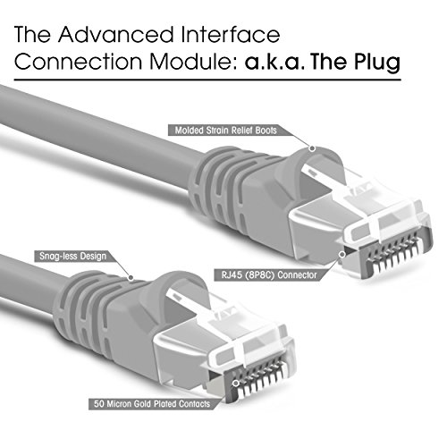 Cable Ethernet GEARit Cat6 con conectores RJ45 miniatura 2