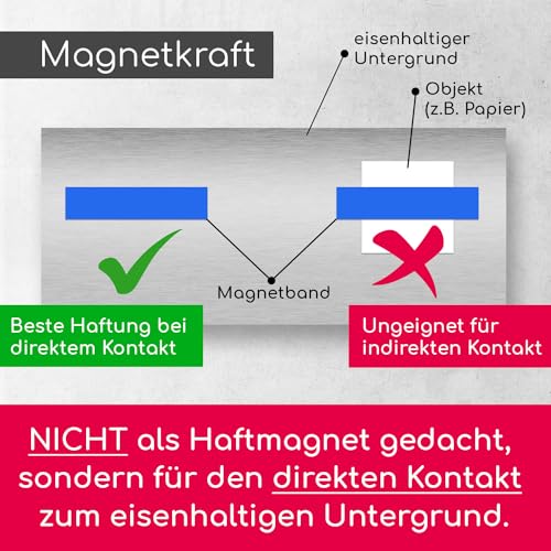 5x Magnet-Streifen farbig sortiert I ca. 1 cm x 1 m Magnetband zum markieren einteilen auf Whiteboards Lager-Regale Kalender I Magnet-Etiketten I mag210