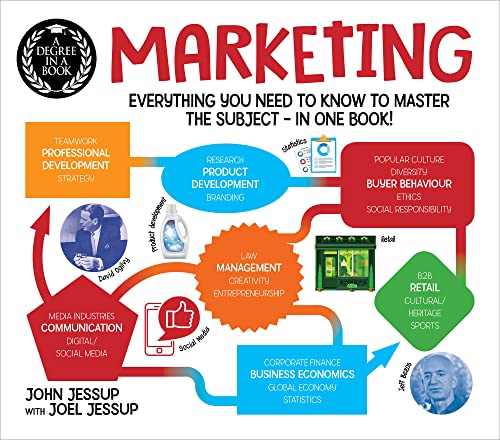 A Degree in a Book: Marketing: Everything You Need to Know to Master the Subject – in One Book!