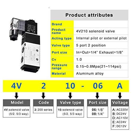 Vanne magnétique 4V210-08 pour réparer circuit d'air comprimé 5V - 7