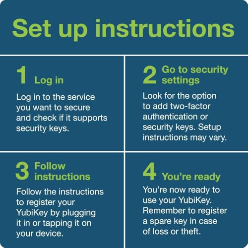 Image of Yubico - Yubikey 5 NFC - USB-A - Two Factor Authentication Security Key in Plan Box Packing