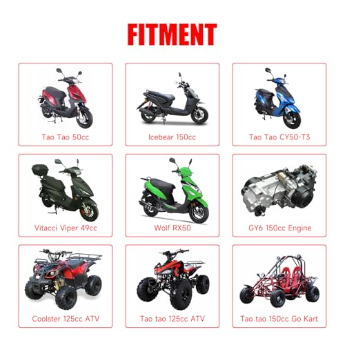 Image of GREHUA GY6 Ignition Coil Starter Solenoid Voltage Regulator CDI Compatible with Tao tao 50cc 150cc ATM50 Pony VIP Powermax Roketa Scooter Chinese 4-Stroke Scooter Moped Pit Dirt Bike Go Kart Parts
