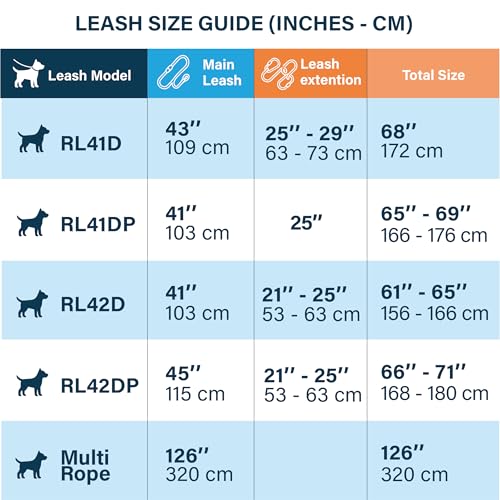 Laisse double pour 2 chiens pour ne plus subir les tractions