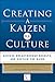 Creating a Kaizen Culture: Align the Organization, Achieve Breakthrough Results, and Sustain the Gains